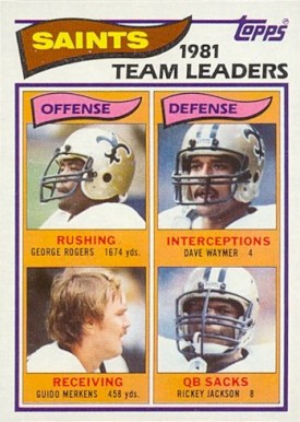 1982 Topps New Orleans Saints Team Leaders #404 Football Card