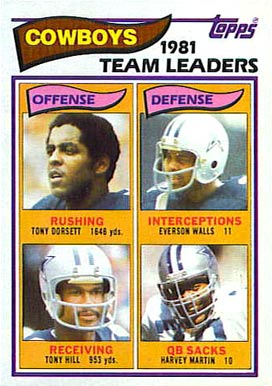 1982 Topps Cowboys Team Leaders #307 Football Card
