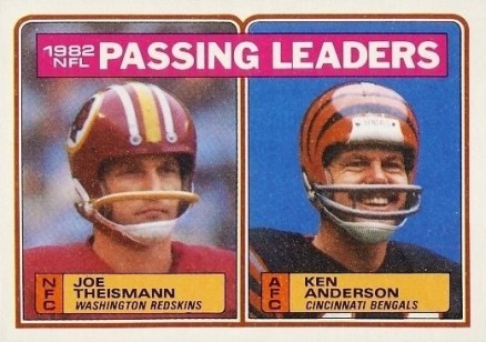 1983 Topps Passing Leaders #202 Football Card