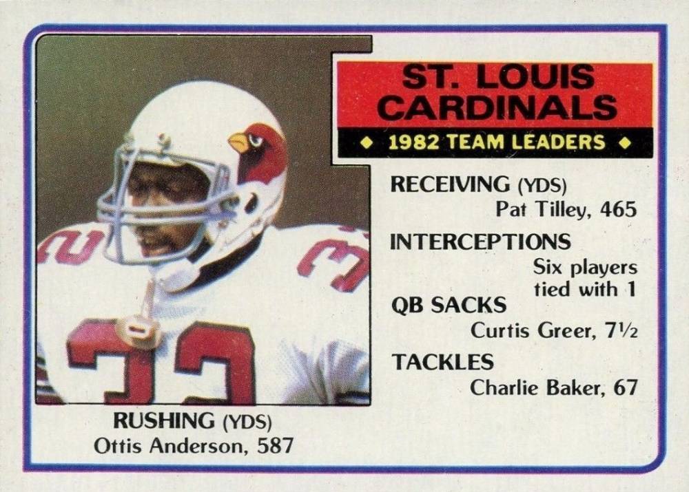 1983 Topps St. Louis Cardinals Team Leaders #152 Football Card