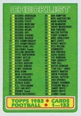 1983 Topps Checklist 1-132 #394 Football Card