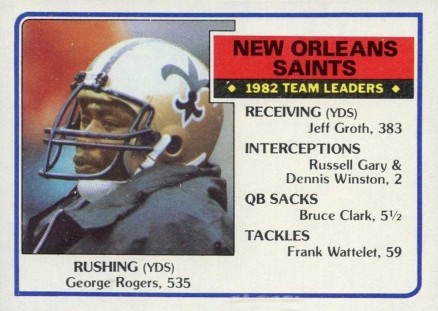 1983 Topps New Orleans Saints Team Leaders #109 Football Card