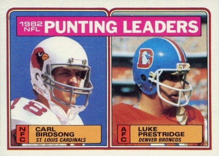 1983 Topps Punting Leaders #207 Football Card