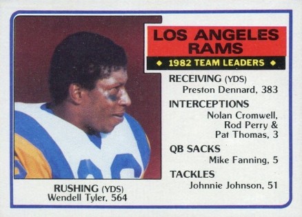 1983 Topps Los Angeles Rams Team Leaders #86 Football Card