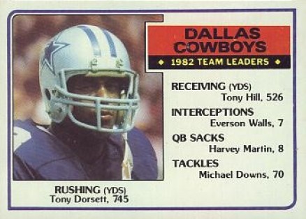 1983 Topps Dallas Cowboys Team Leaders #42 Football Card