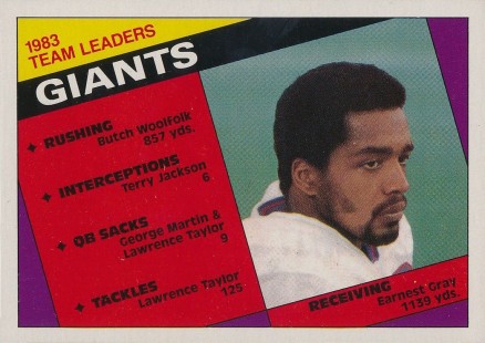 1984 Topps Giants Team Leaders #310 Football Card