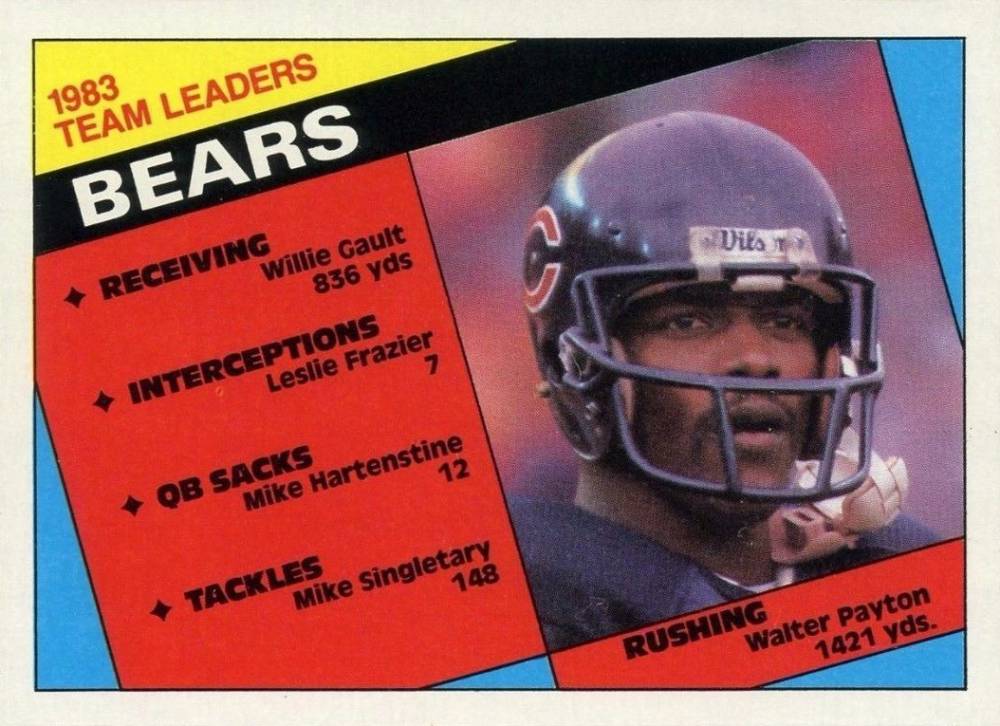1984 Topps Chicago Bears Leaders #221 Football Card