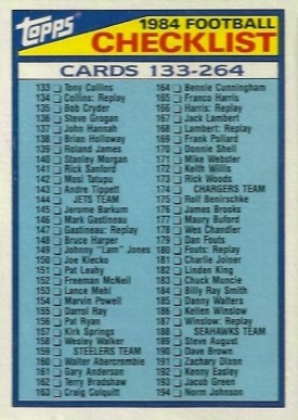 1984 Topps Checklist #395 Football Card