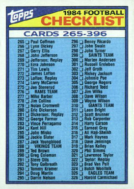 1984 Topps Checklist #396 Football Card