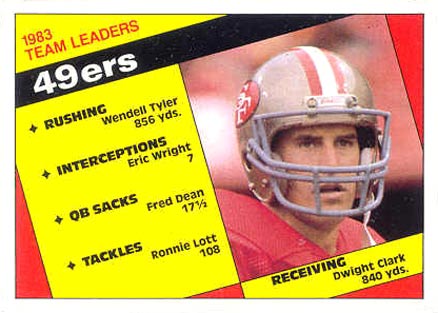 1984 Topps San Francisco 49ers Leaders #349 Football Card