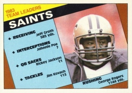 1984 Topps New Orleans Saints Leaders #299 Football Card