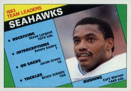 1984 Topps Seattle Seahawks Leaders #188 Football Card