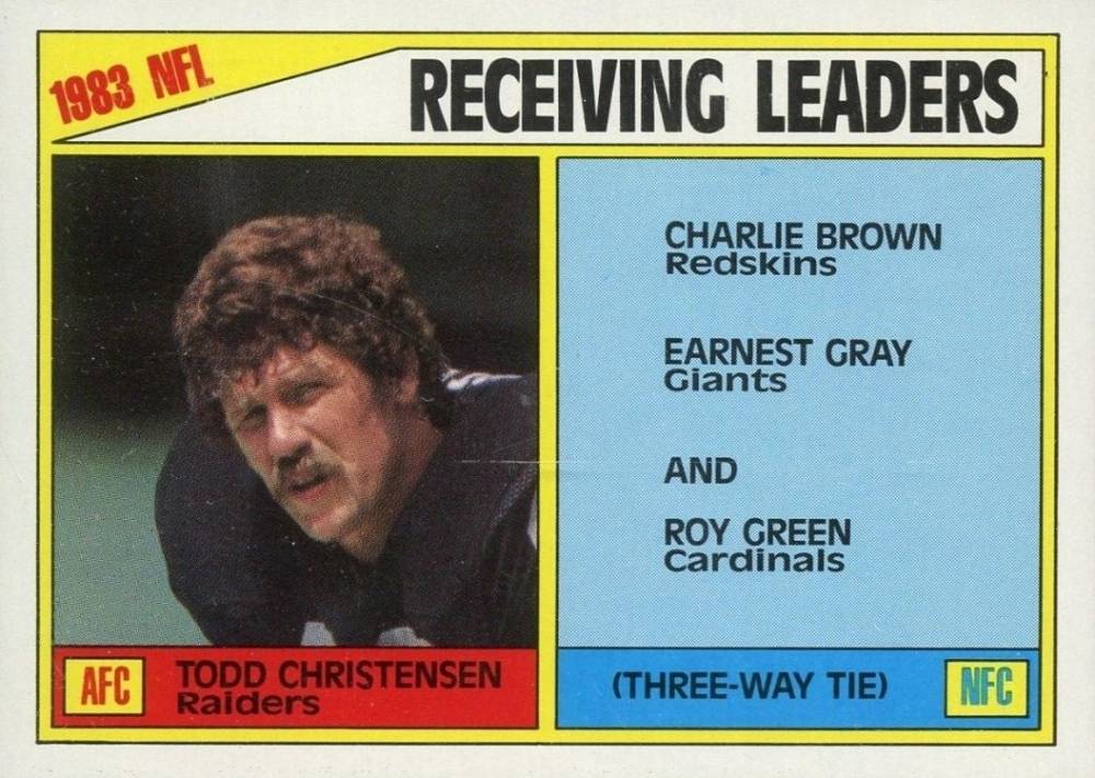 1984 Topps Receiving Leaders #203 Football Card