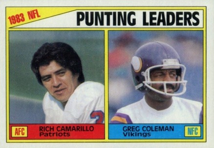 1984 Topps Punting Leaders #207 Football Card
