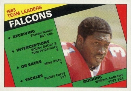 1984 Topps Atlanta Falcons Leaders #208 Football Card