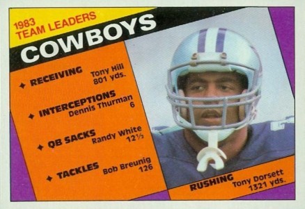 1984 Topps Dallas Cowboys Leaders #235 Football Card