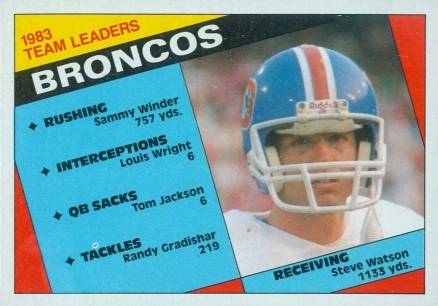 1984 Topps Denver Broncos Leaders #61 Football Card