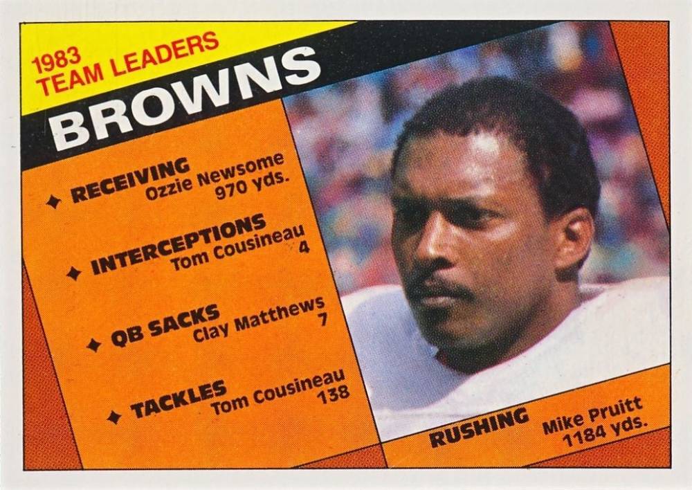 1984 Topps Cleveland Browns Leaders #47 Football Card