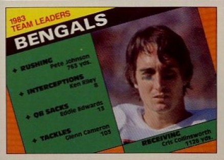 1984 Topps Cincinnati Bengals Leaders #32 Football Card