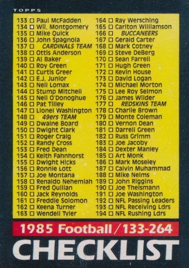 1985 Topps Checklist 133-264 #395 Football Card