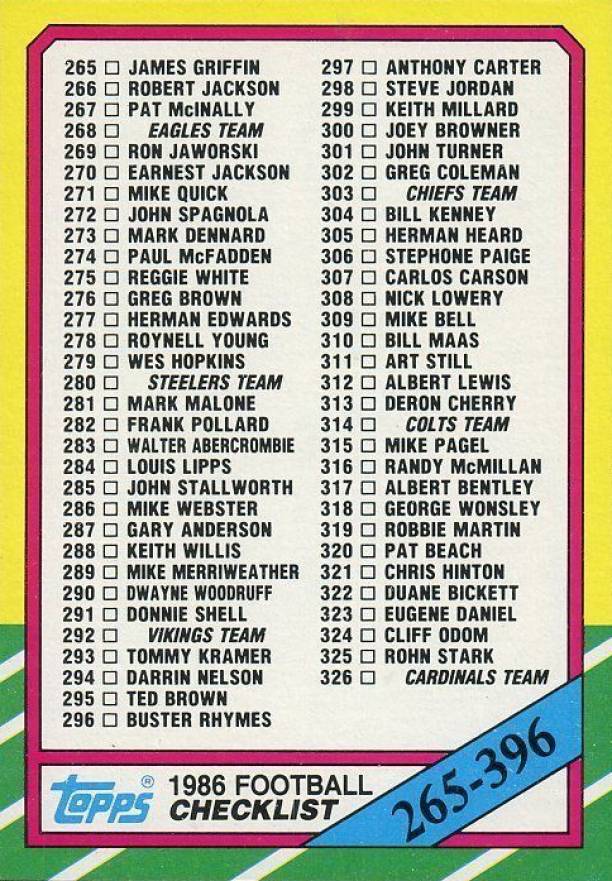 1986 Topps Checklist 265-396 #396 Football Card