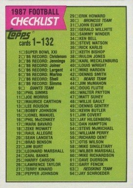 1987 Topps Checklist 1-132 #394 Football Card
