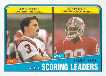 1988 Topps Scoring Leaders #218 Football Card