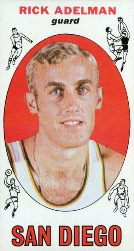 1969 Topps Rick Adelman #23 Basketball Card