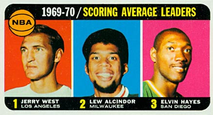 1970 Topps NBA Scoring Avg. Leaders #2 Basketball Card