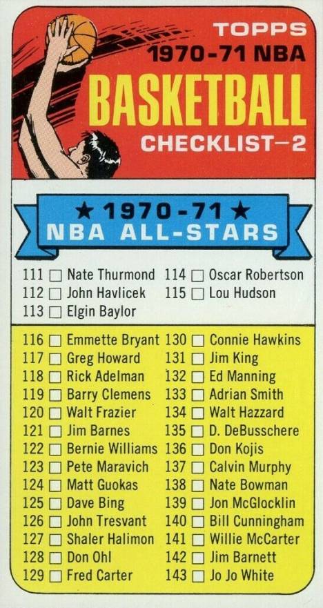 1970 Topps Checklist 111-175 #101b Basketball Card