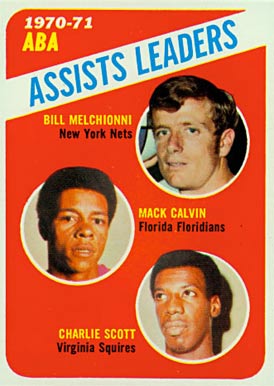 1971 Topps ABA Assists Leaders #151 Basketball Card