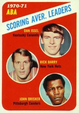 1971 Topps ABA Scoring Avg. Leaders #147 Basketball Card