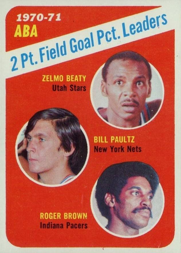1971 Topps ABA 2-point Field Goal Pct. Leaders #148 Basketball Card
