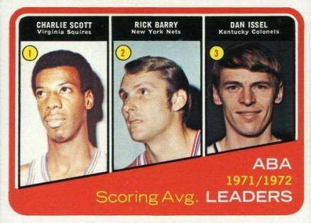 1972 Topps ABA Scoring Avg. Leaders #259 Basketball Card