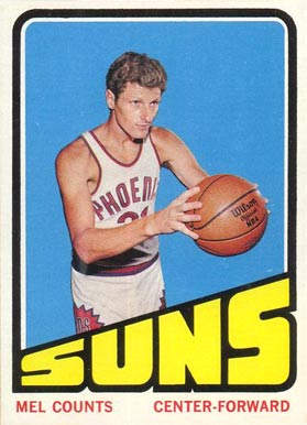 1972 Topps Mel Counts #67 Basketball Card