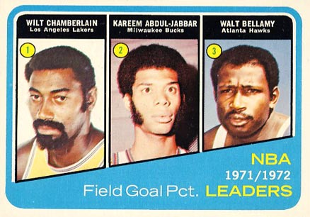 1972 Topps NBA Field Goal Pct. Leaders #173 Basketball Card