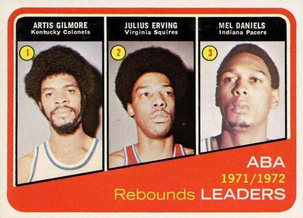 1972 Topps ABA Rebound Leaders #263 Basketball Card