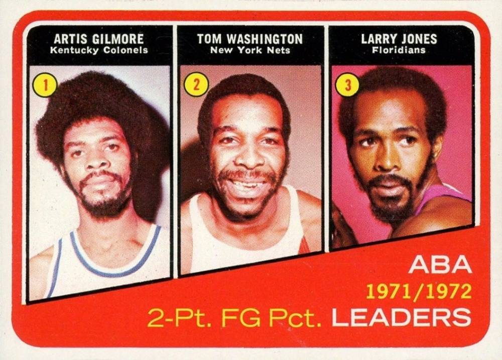 正規品質保証】 トレーディングカード 1975-76 TOPPS ABA 225 Artis Gilmore Kentucky Colonels  Leaders SGC 9 MINT Not PSA Topps ColonelsリーダーSGC Mint nrsports.com.br
