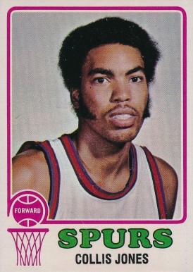 1973 Topps Collis Jones #246 Basketball Card