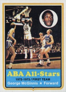 1973 Topps George McGinnis #180 Basketball Card
