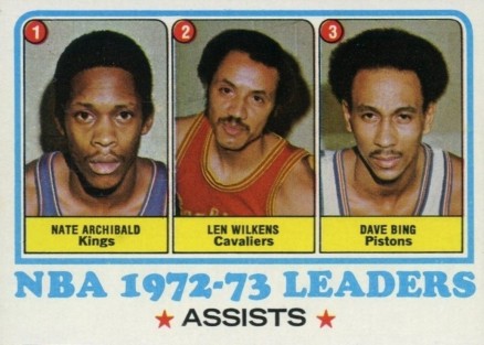 1973 Topps NBA Assist Leaders #158 Basketball Card