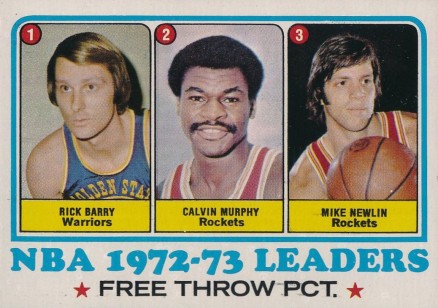 1973 Topps NBA Free Throw Pct. Leaders #156 Basketball Card