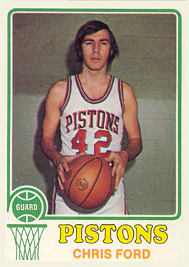 1973 Topps Chris Ford #79 Basketball Card