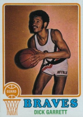 1973 Topps Dick Garrett #77 Basketball Card