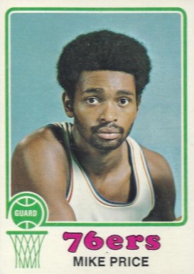 1973 Topps Mike Price #51 Basketball Card