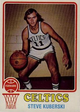 1973 Topps Steve Kuberski #2 Basketball Card