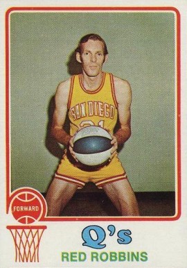 1973 Topps Red Robbins #193 Basketball Card