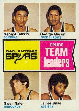 1974 Topps San Antonio Spurs #227 Basketball Card