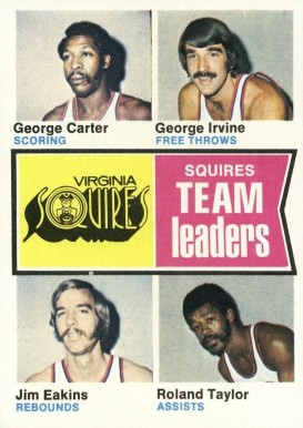 1974 Topps Virginia Squires Team Leaders #230 Basketball Card