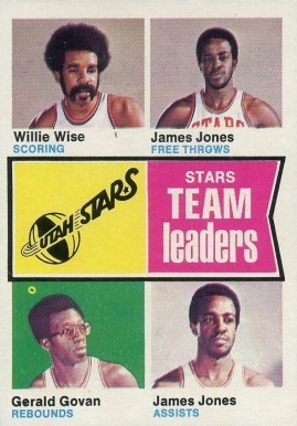 1974 Topps Utah Stars Team #229 Basketball Card